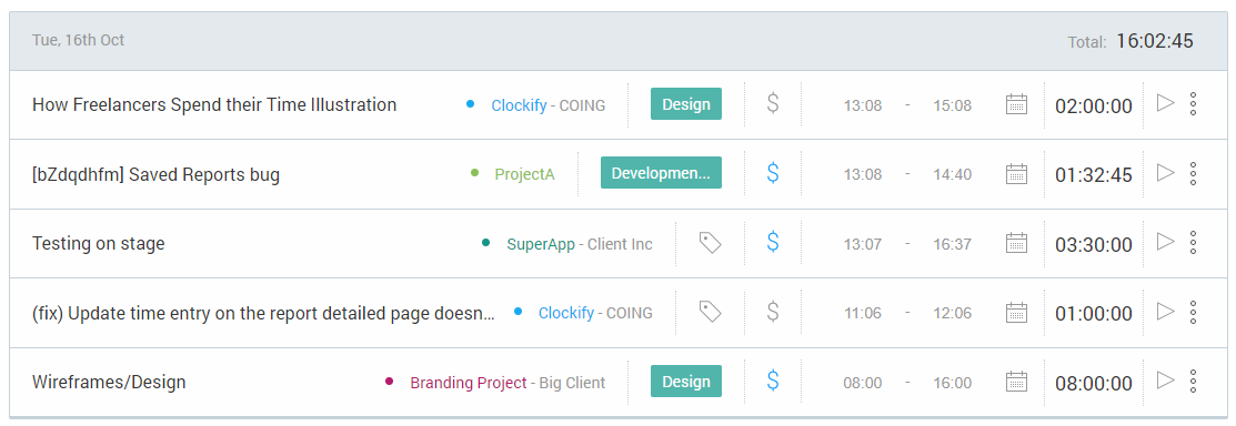 How We Use Clockify to Track Time & Bill Clients