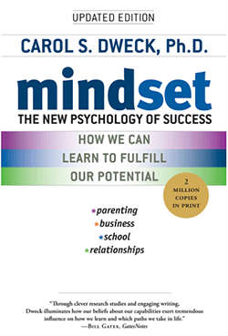 Mindset
