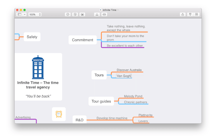 Mac Os X Productivity Apps