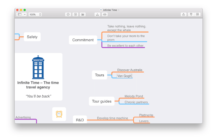 mindnode for mac 2.5.5