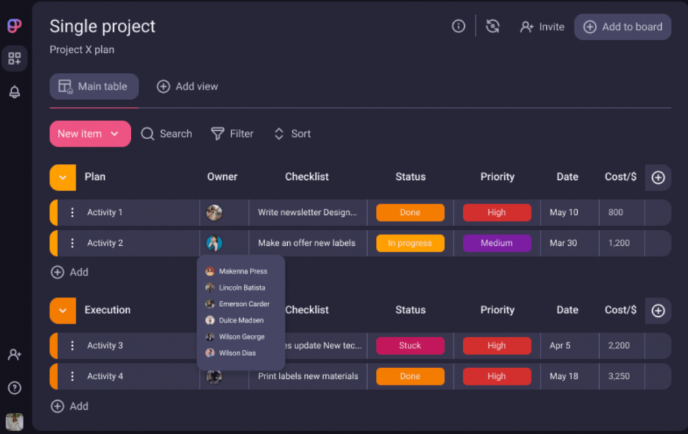 Plaky project management software