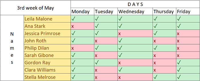 Attendance tracking - how to track and check attendance