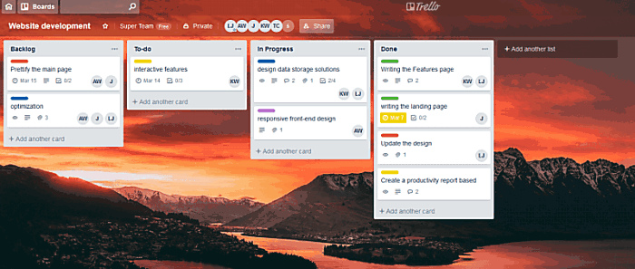 Trello