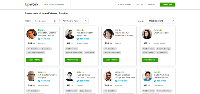 Upwork list of freelancers