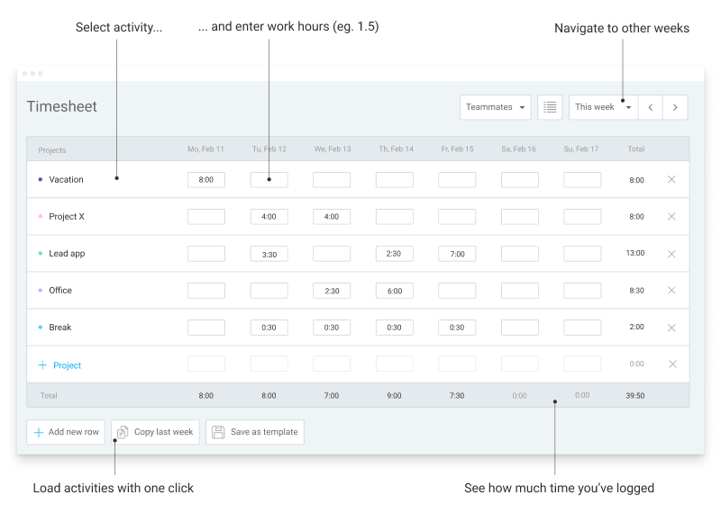 payroll rounding chart