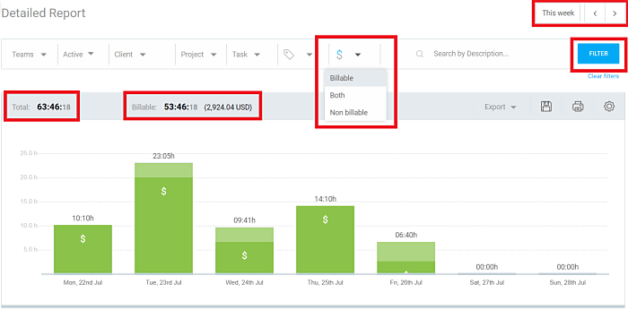 Clockify report with earnings and total hours