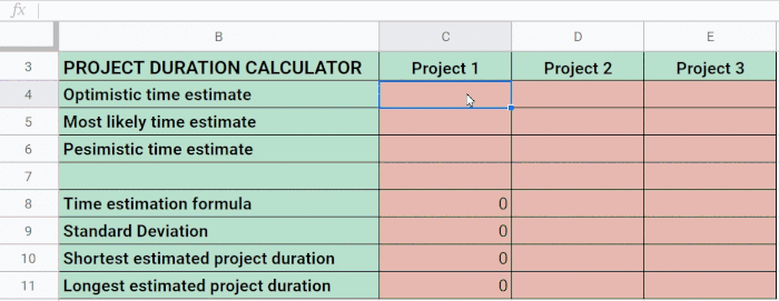 Project Duration Calculator in action