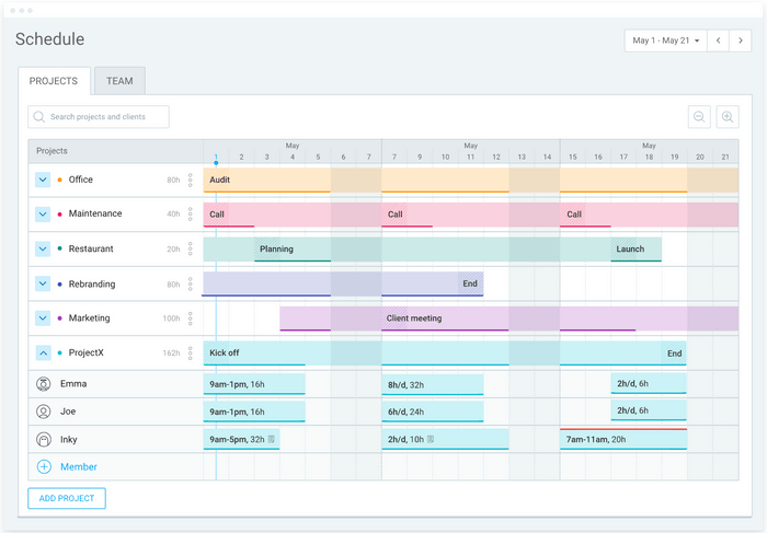 time management schedule