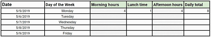 Timesheet apps vs spreadsheets: Which one suits your workflow best ...