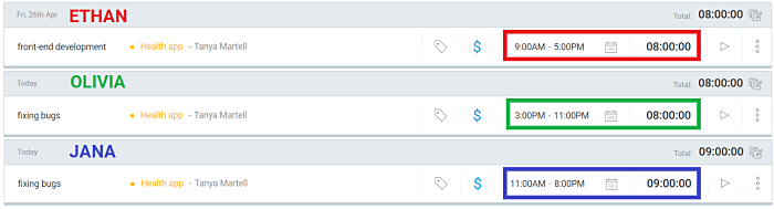 multicultular team time tracking