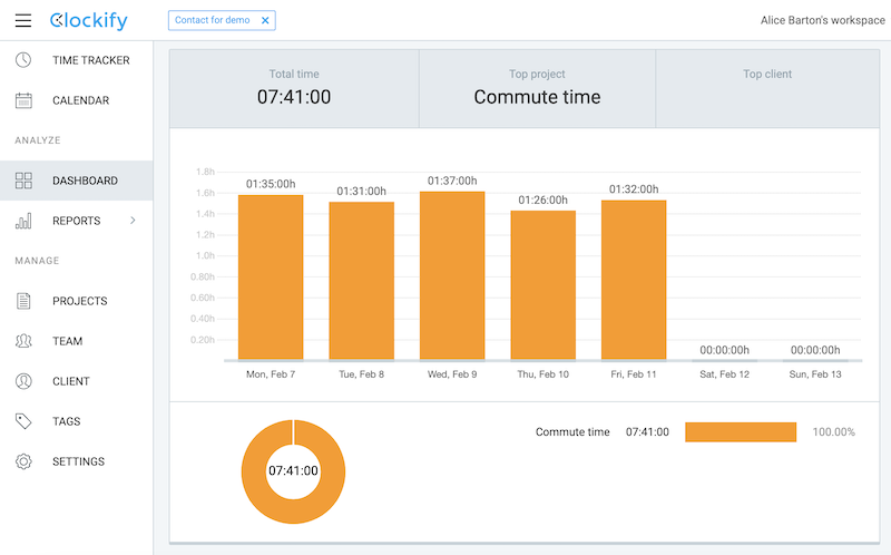 Clockify commute time