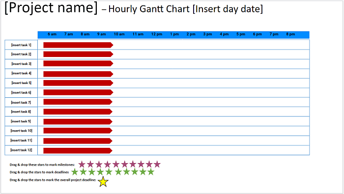 Hourly Gantt Chart