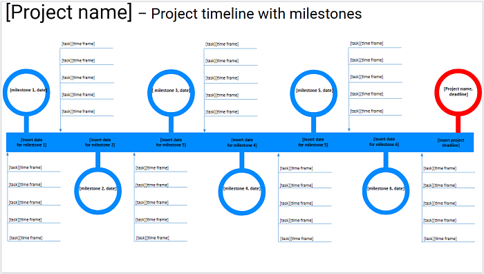 ms project timeline start finish