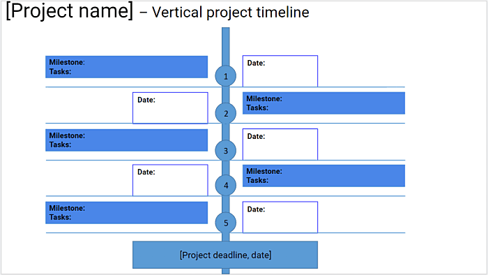 Vertical project timeline