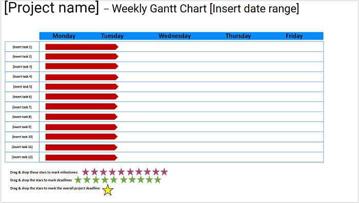 Weekly Gantt Chart