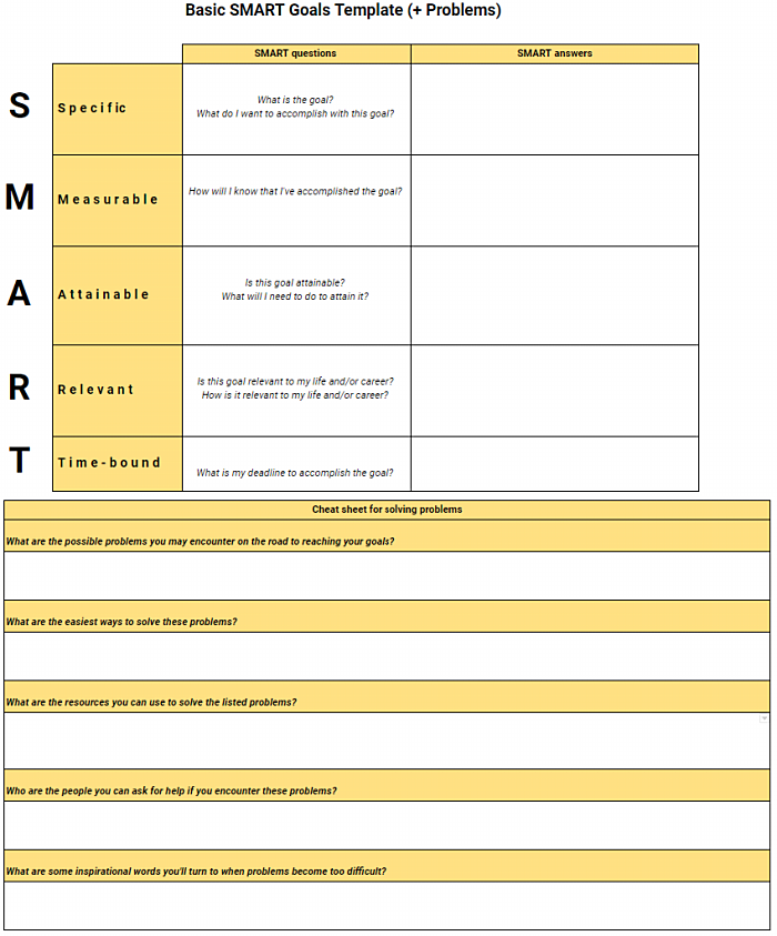 How To Set Smart Goals 10 Helpful Templates Clockify Blog