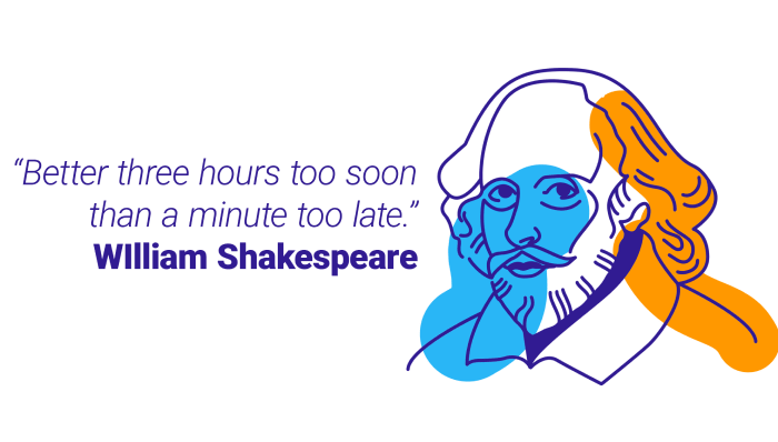 William Shakespeare quote about time