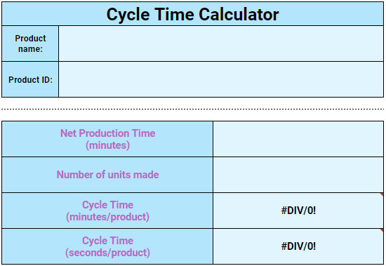 Production Cycle Time Formula