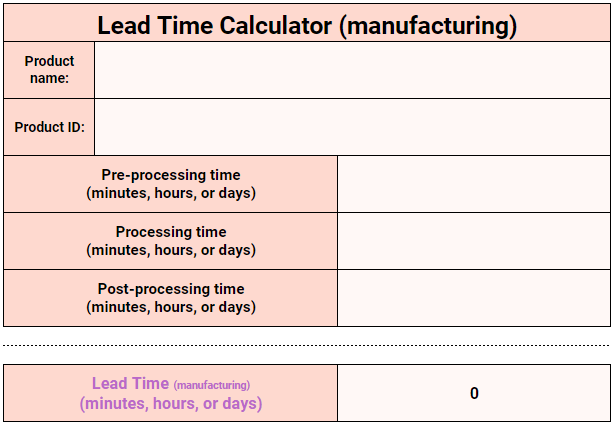 total lead time formula