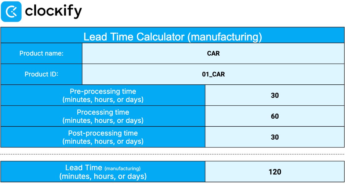 Lead Time Calculator
