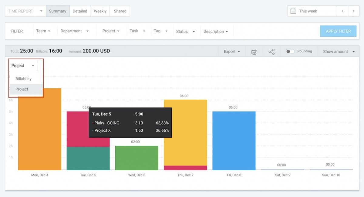 Summary report in Clockify