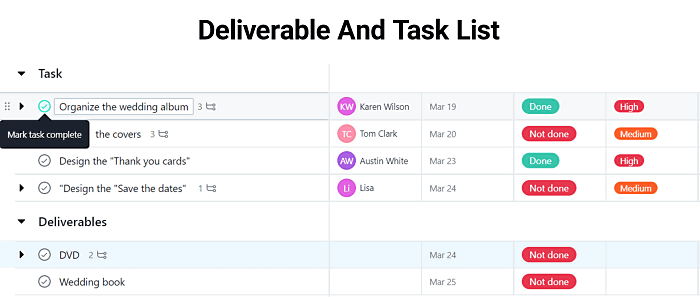 Deliverable and task list