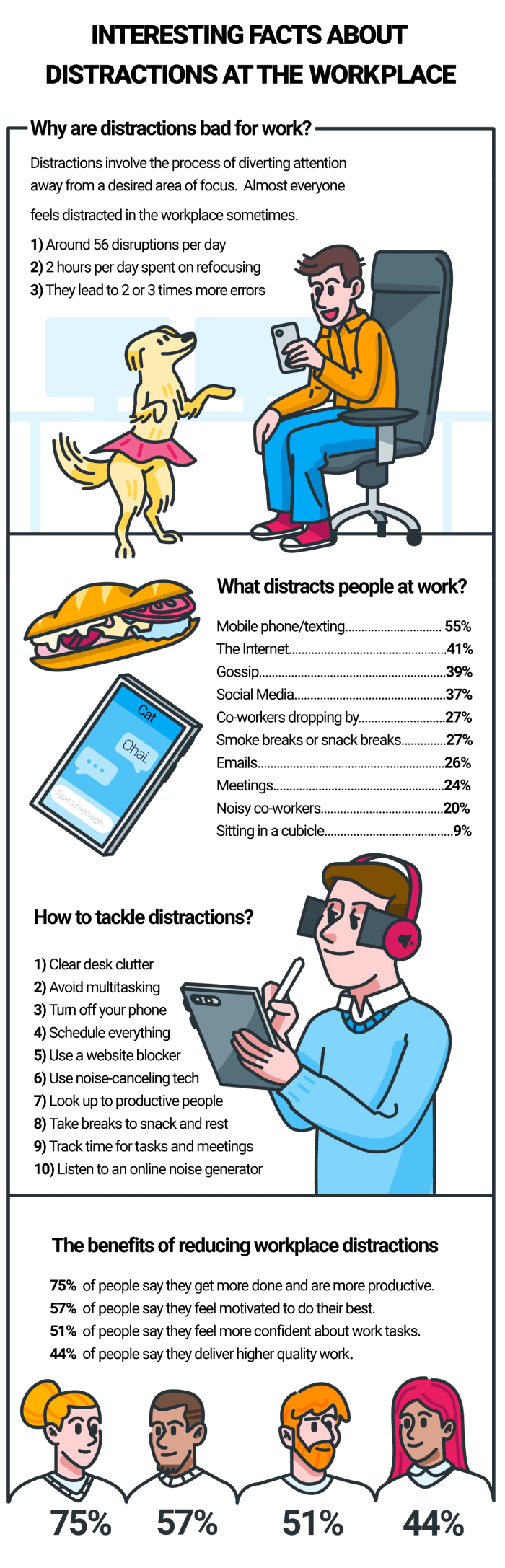 daily-priorities-quotes-don-t-get-distracted