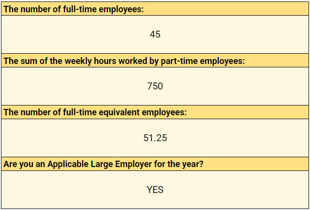 FTE calculator for ALE