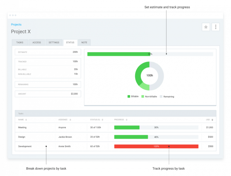 How different types of time tracking software work Clockify Blog