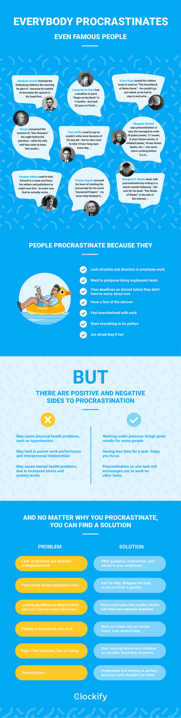 Procrastination guide