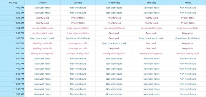 How to plan your workday when you work at home