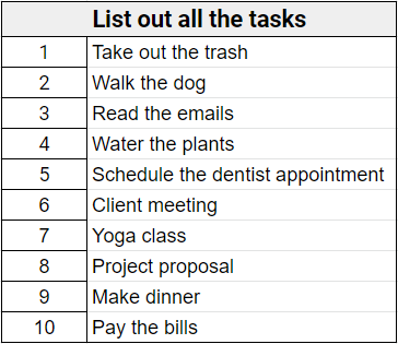 list tasks