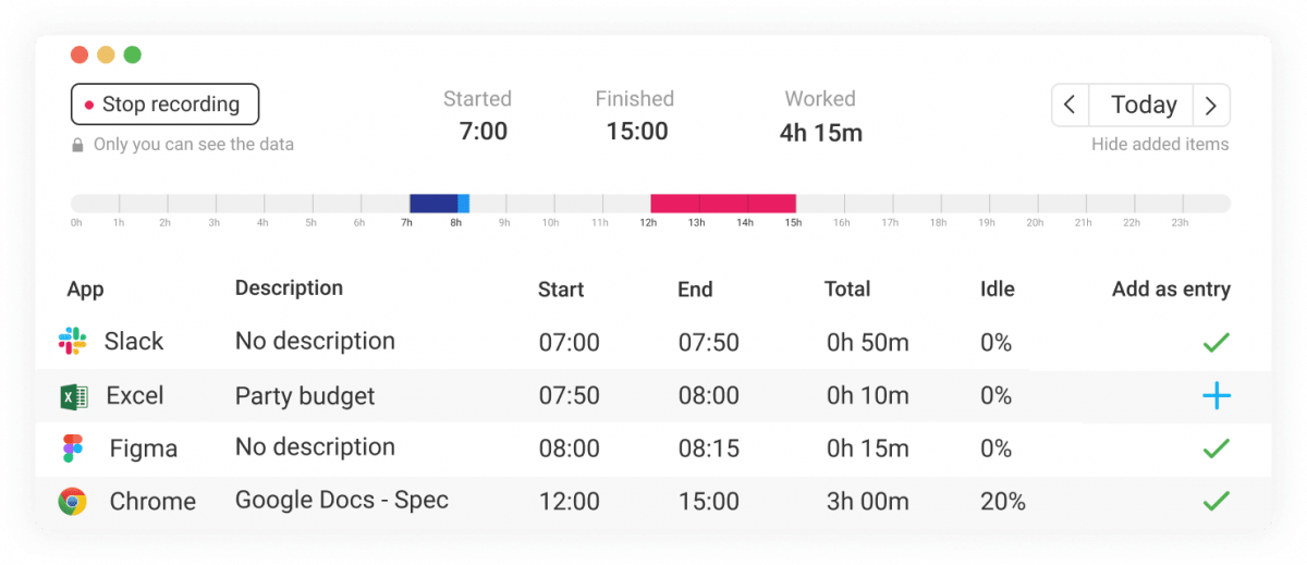 the-benefits-of-using-a-time-tracker-in-a-remote-team-clockify-blog