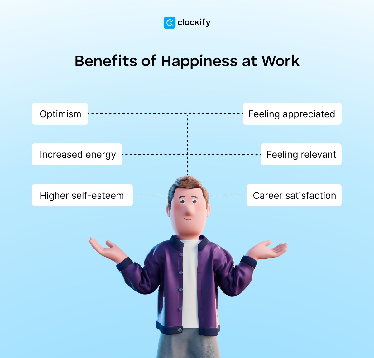 Benefits of Happiness at Work