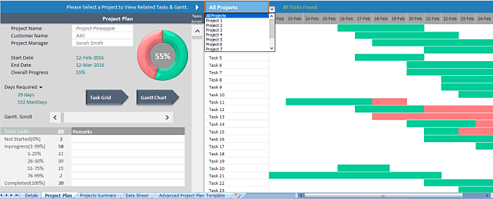 How to manage and track multiple projects