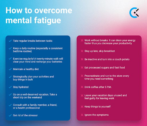 mental-fatigue-what-it-is-and-how-to-overcome-it-clockify-blog