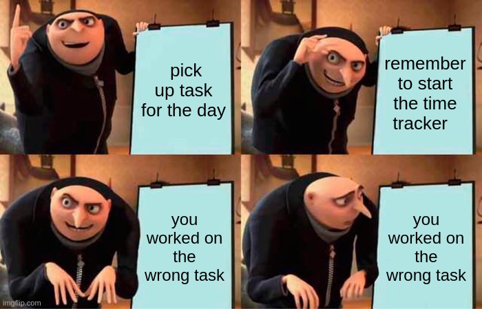 Working on the wrong task meme