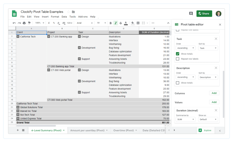 Custom reports in Clockify