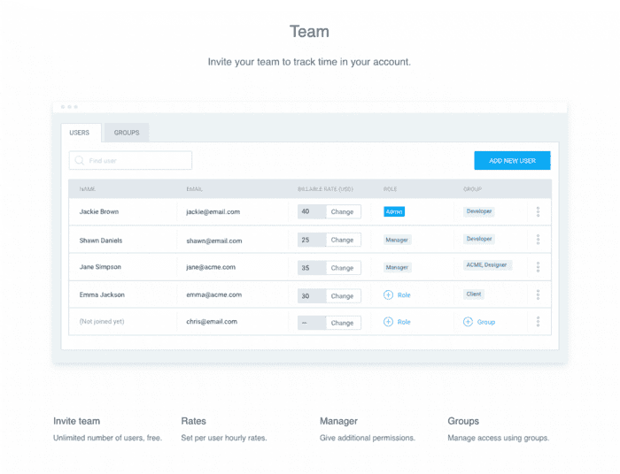 Keeping track of your team with Clockify