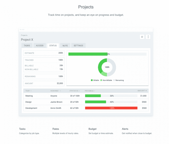 Projects in Clockify