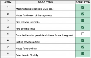 6 To-Do List Methods to Skyrocket Your Efficiency