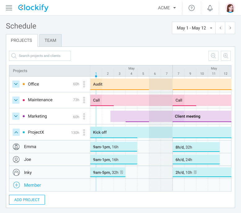 Scheduling projects