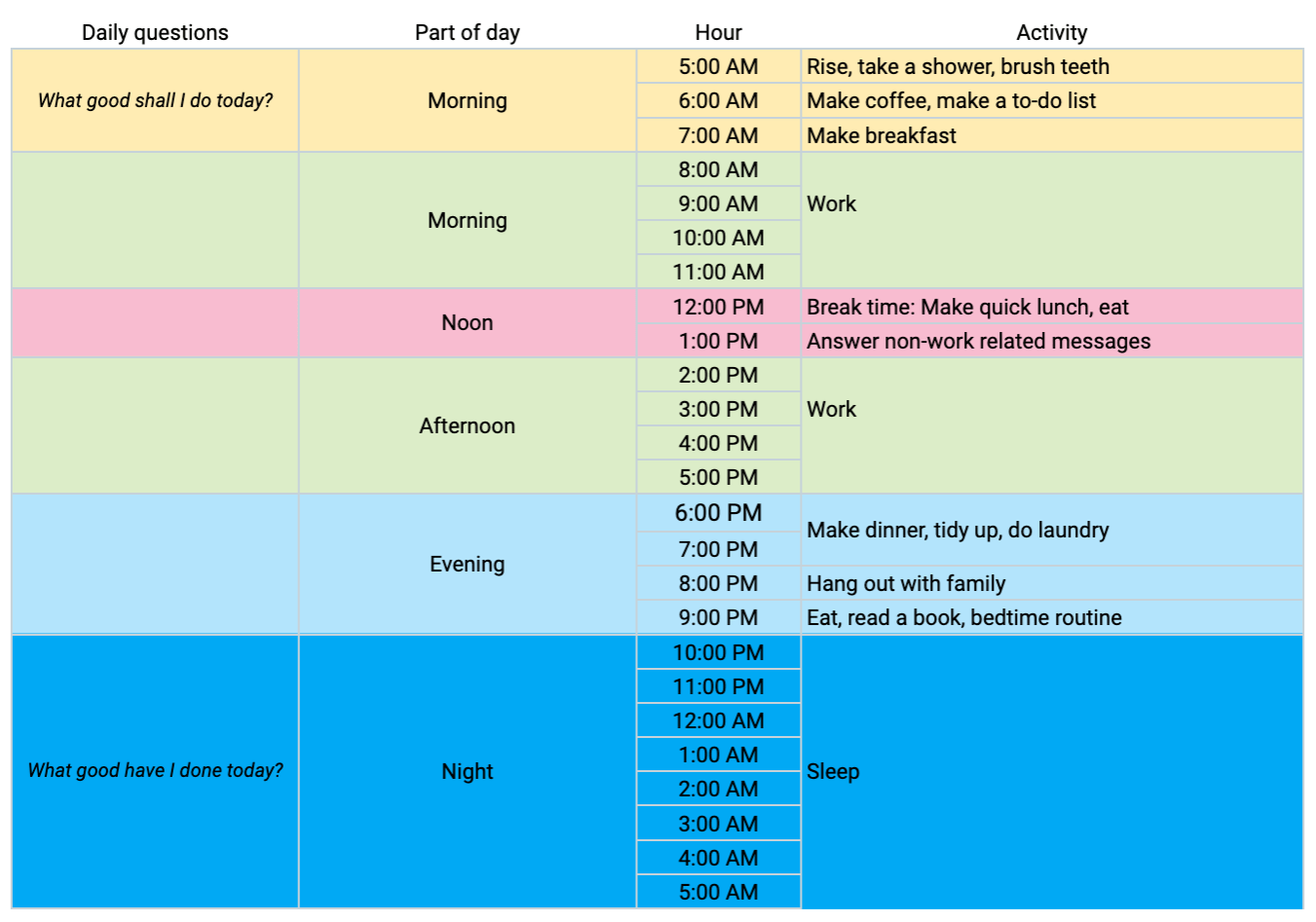 ben franklin daily schedule pdf