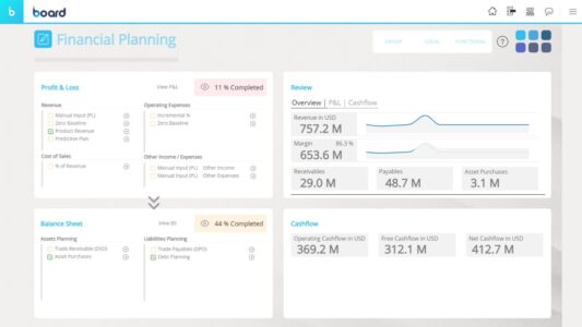 8 Best Business Forecasting Software in 2026