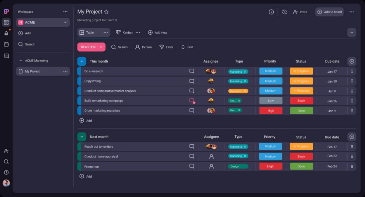 Free Project Management Software Tools (Updated in 2023)