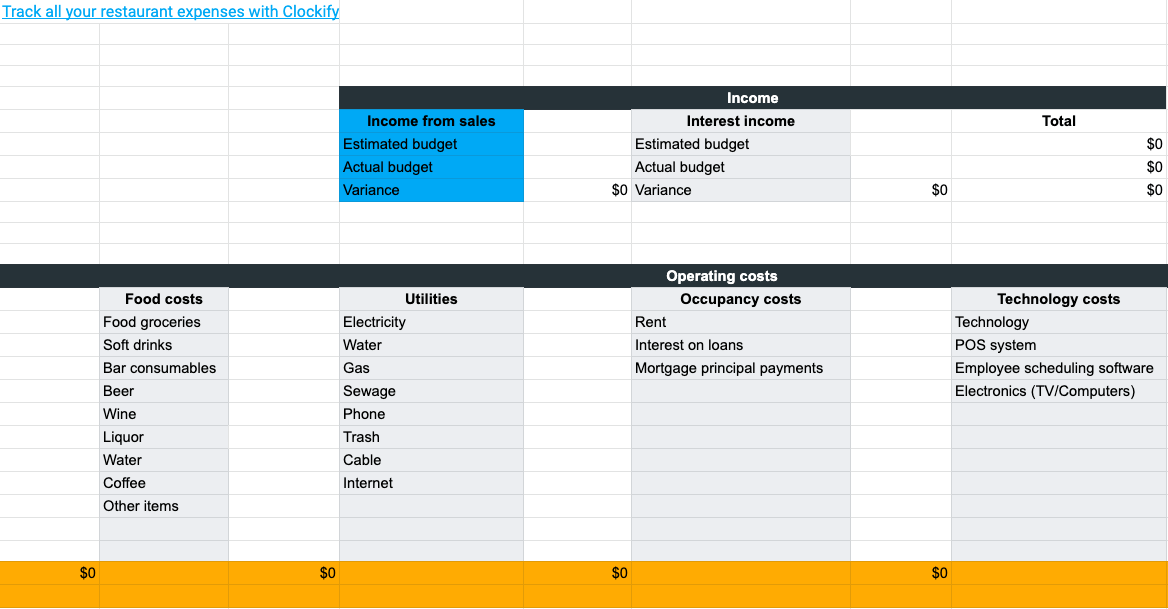 Restaurant budgeting template Clockify