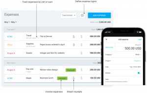 Cost of Quality in Project Management
