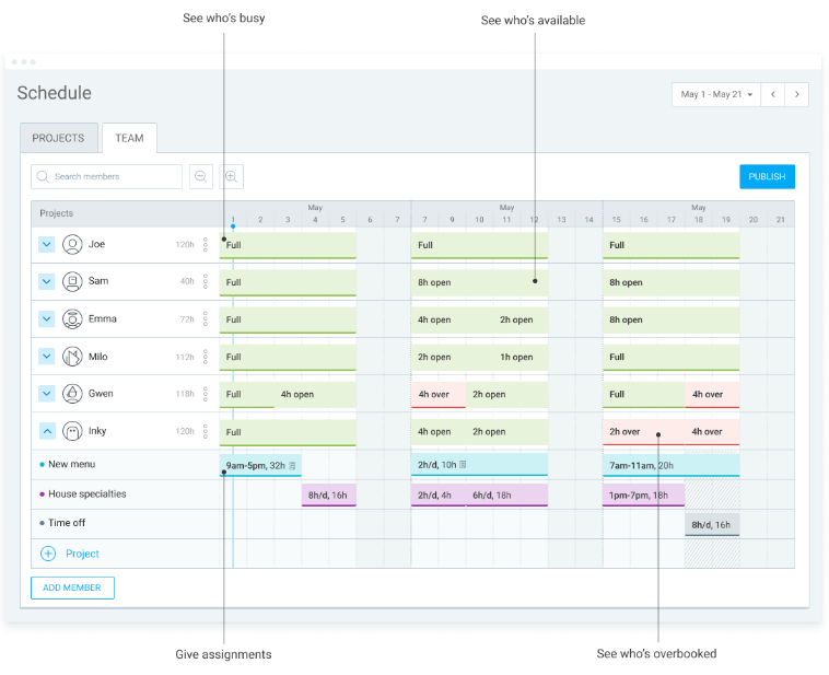 work schedule clockify