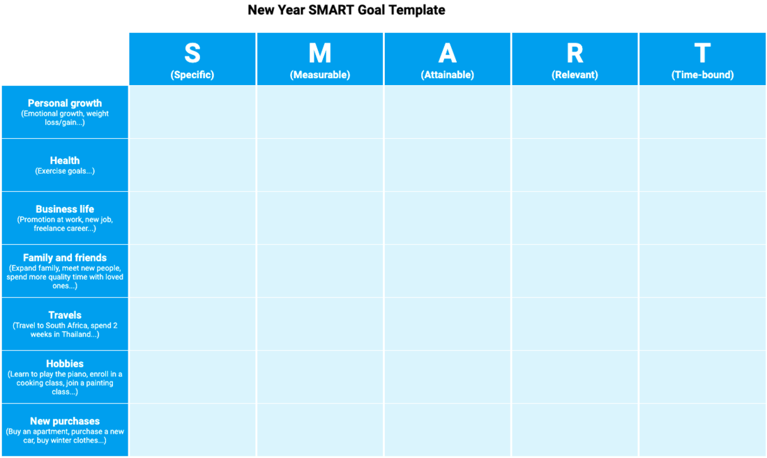 New Year SMART Goal Template