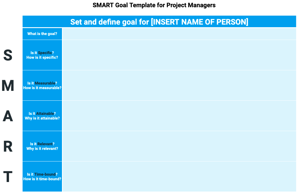 SMART Goal Template for Project Managers